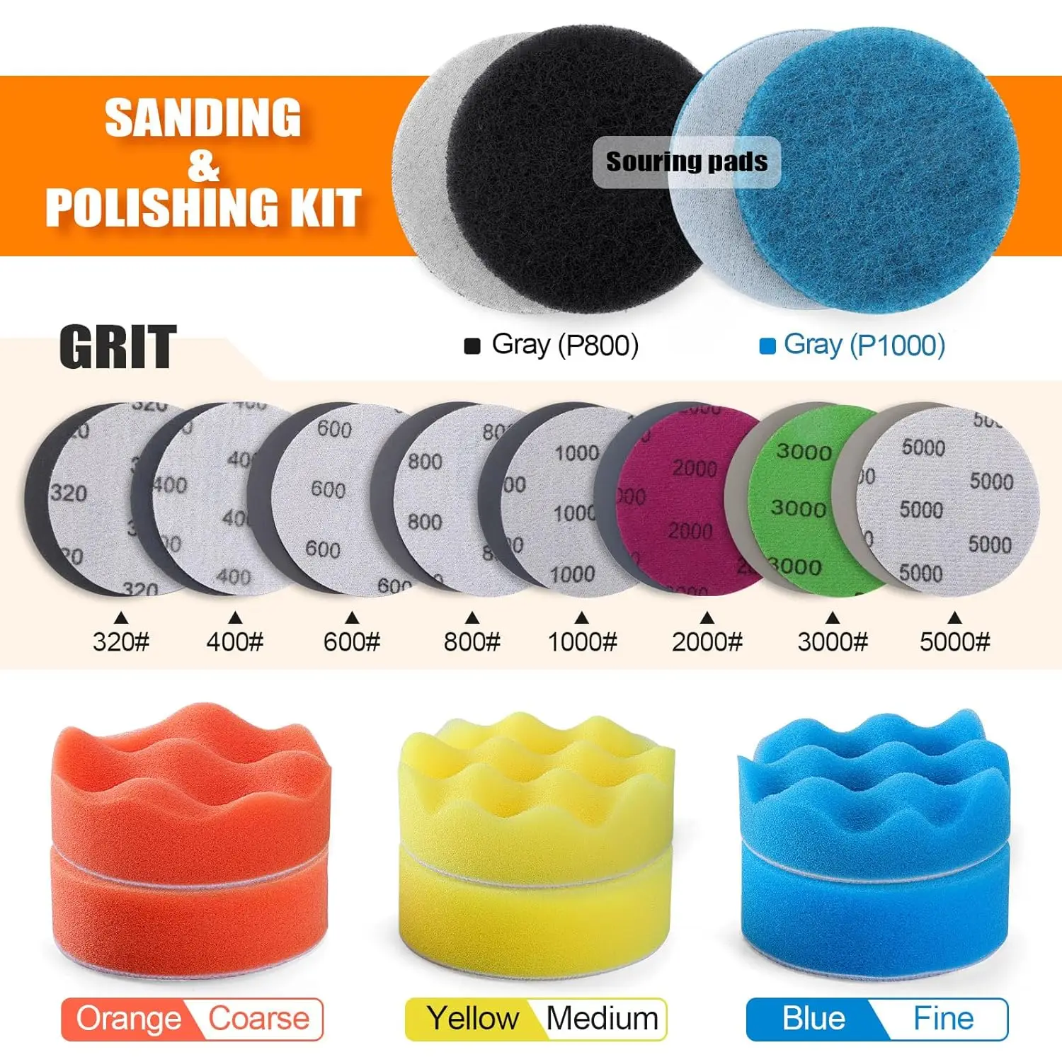 3 Inch Car Headlight Repair Ki - Beeswax Wrap review and price